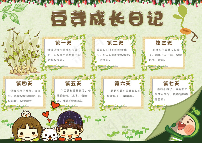 绿色清新豆芽成长记学生电子小报模板(4961X3508(DPI:300))psd模版下载