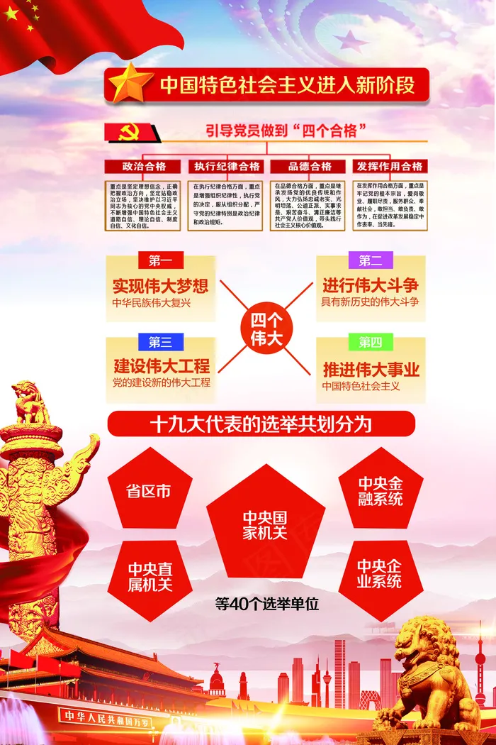 2018全国两会宣传画(1772X2657(DPI:150))psd模版下载