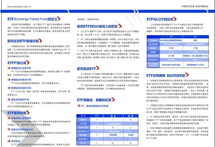 证券三折页图片ai矢量模版下载