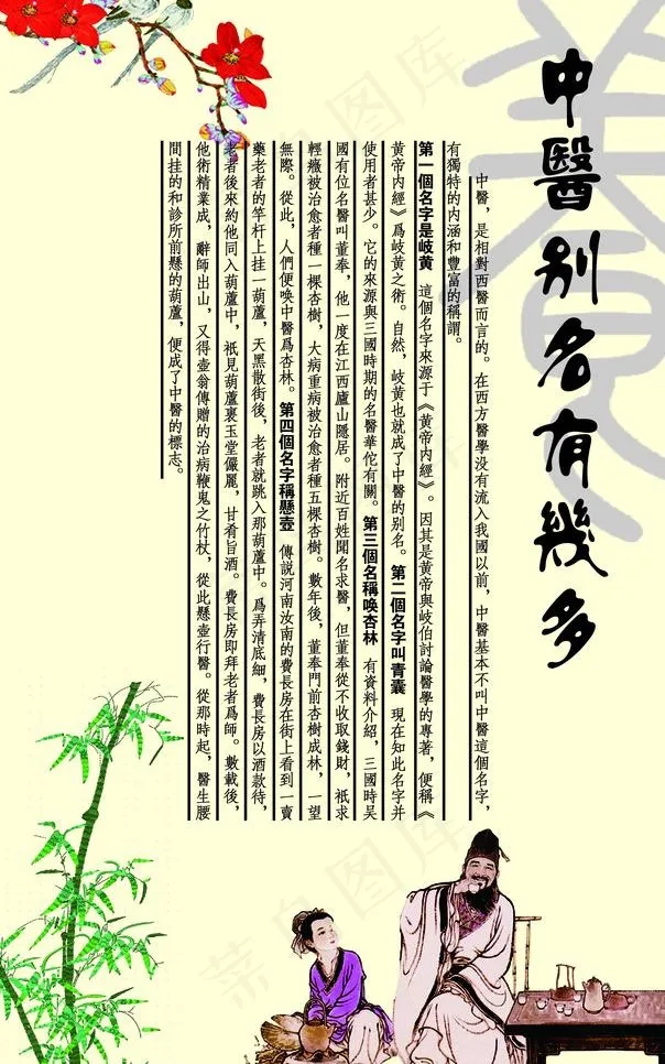 中医 展板图片psd模版下载