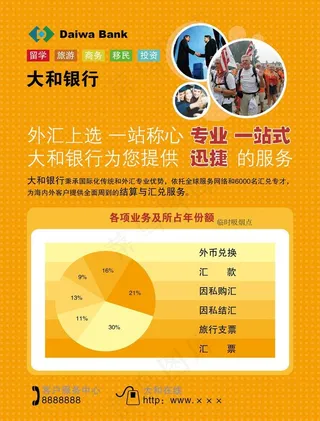 银行宣传单图片