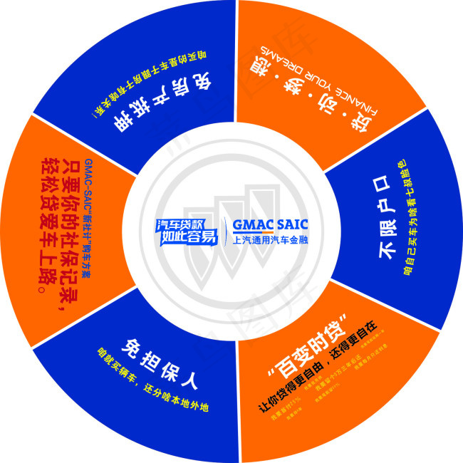 GMAC桌贴cdr矢量模版下载