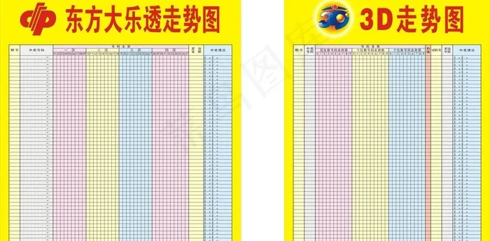 3d走势图图片cdr矢量模版下载
