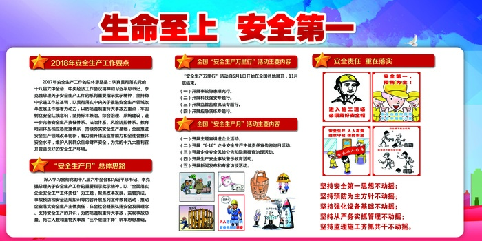2018安全生产月宣传展板素材(7087X3543(DPI:150))psd模版下载