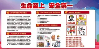 2018安全生产月宣传展板素材