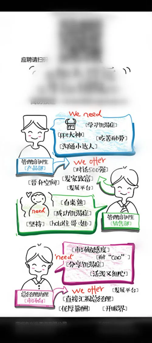 创意招聘X展架ai矢量模版下载