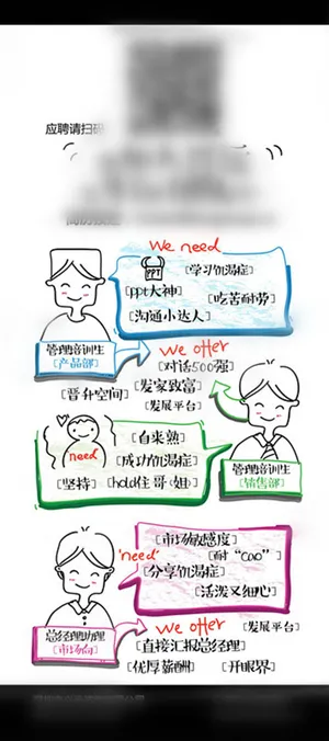 创意招聘X展架 创意招聘X展架