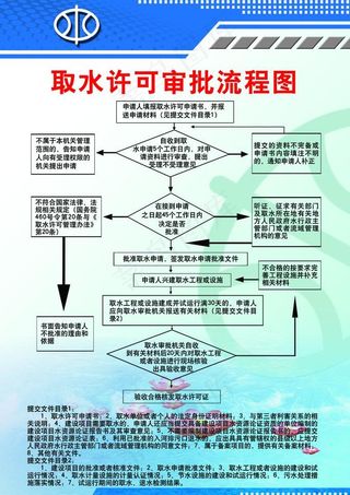 取水许可流程图图片
