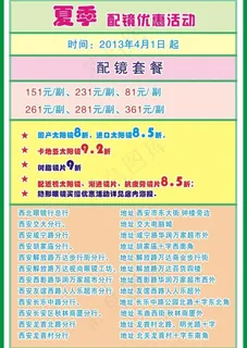 眼镜价目表图片