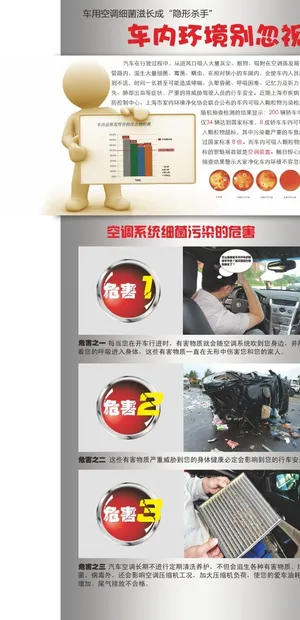 汽车空调图片 汽车空调图片