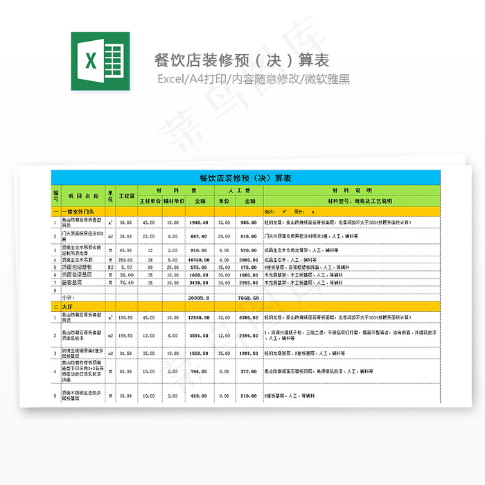 餐饮店装修预（决）算表