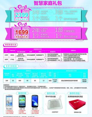 智慧家庭礼包图片