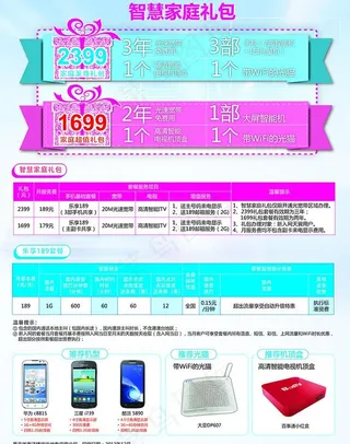 智慧家庭礼包图片