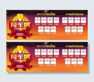 月度个人团队冠军榜 展板