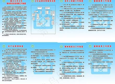 公共卫生制度图片