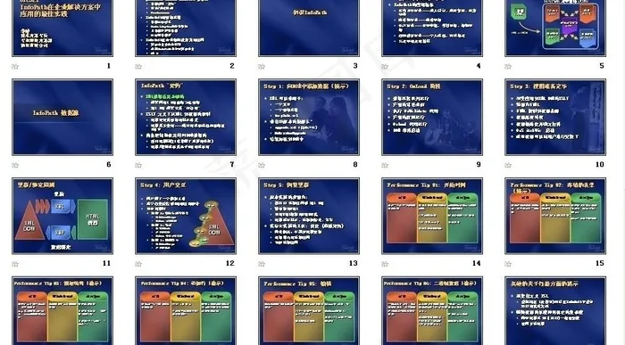 企业经营管理图片