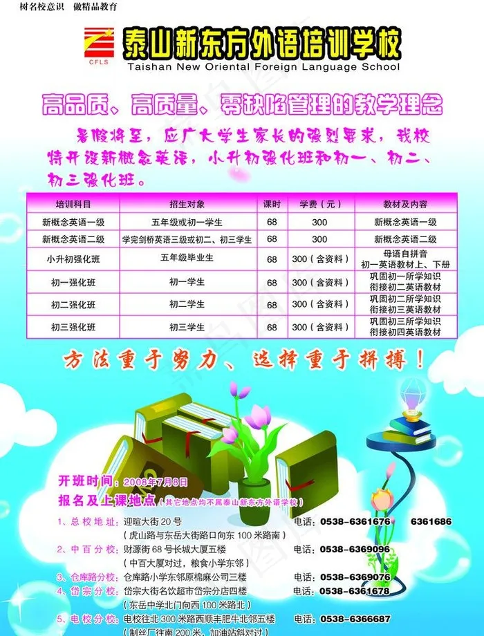 英语招生单页图片psd模版下载