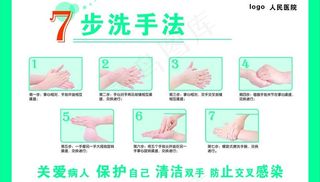 七步洗手法图片