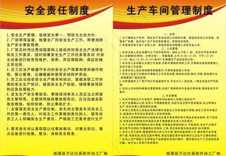 安全责任制度 生产车间管理制度图片