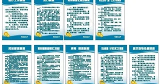 医疗工作制度图片