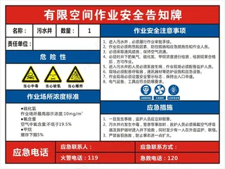 有限空间作业安全告知牌