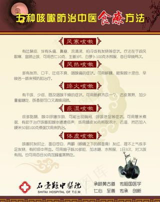 五种咳嗽防治中医食疗方法图片