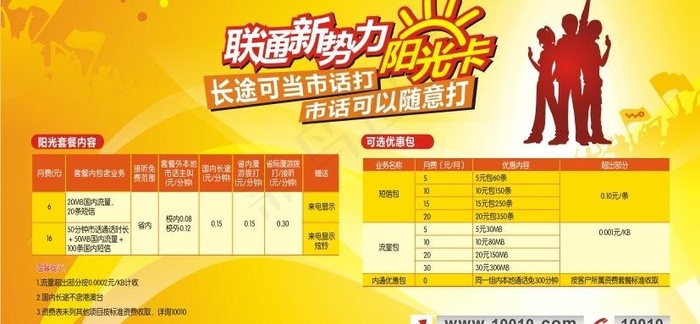 阳光卡没沃不型展板图片cdr矢量模版下载