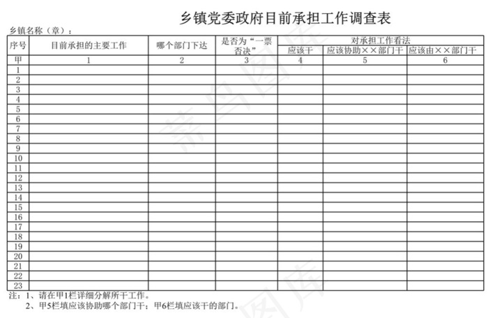 乡镇党委*目前承担工作调查表