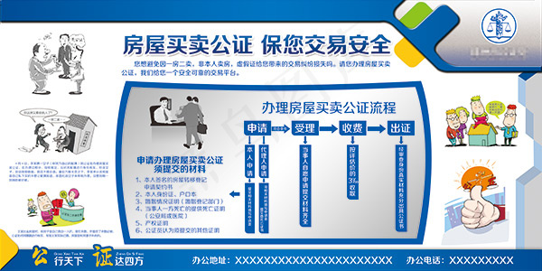 房屋买卖知识展板设计psd素材下载