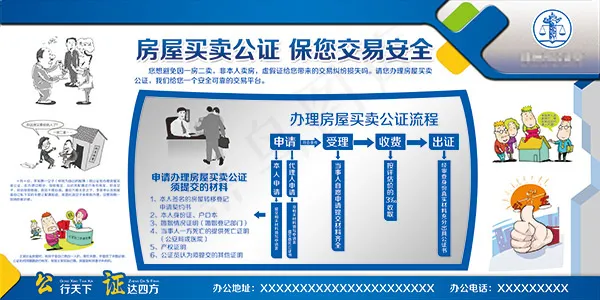 房屋买卖知识展板设计psd素材下载psd模版下载