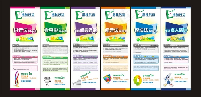 英语培训展架cdr矢量模版下载