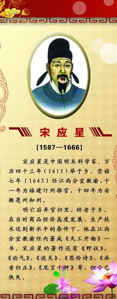宋应星 名人简介图片psd模版下载