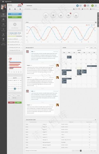 CSS网站后台管理模板