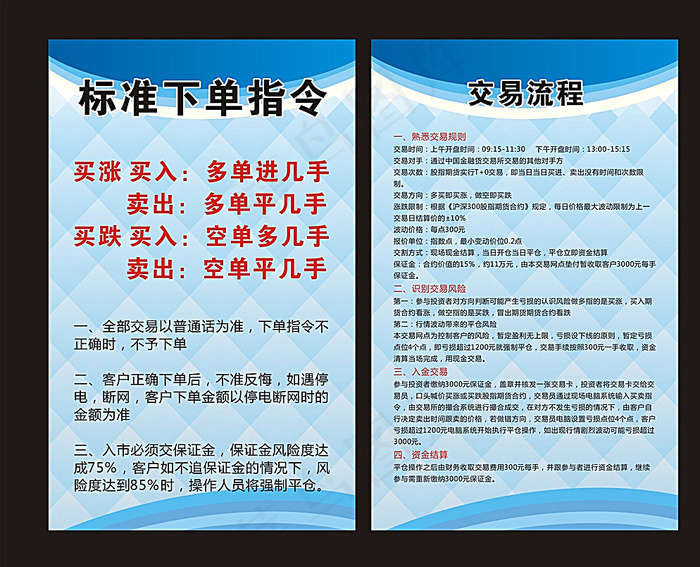 投资理财展板图片