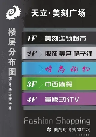 商场指示牌图片