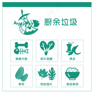 厨余垃圾图标,免抠元素