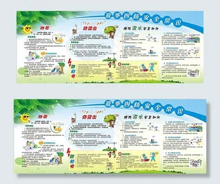 夏季安全常识宣传栏图片