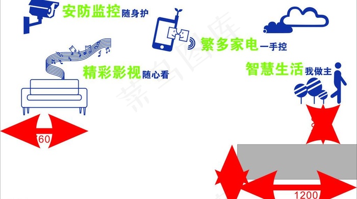 智慧家庭图片cdr矢量模版下载