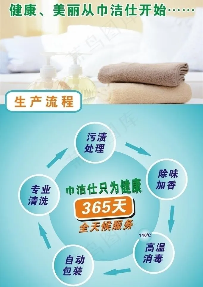 巾洁士图片cdr矢量模版下载