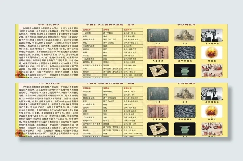 科技活动室图片cdr矢量模版下载