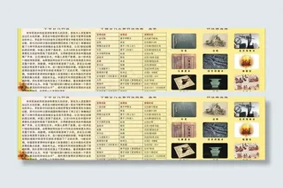 科技活动室图片