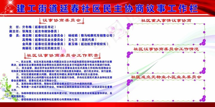 街道社区民主协商议事工作栏