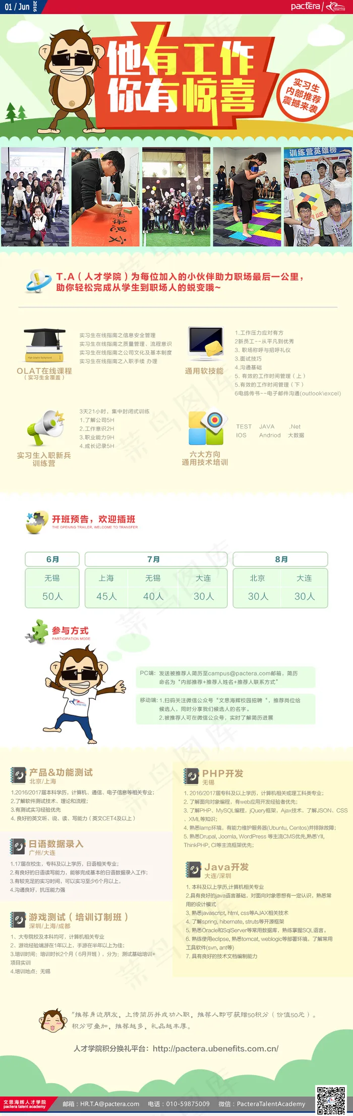 招聘海报DM单宣传页(980X3093(DPI:72))psd模版下载