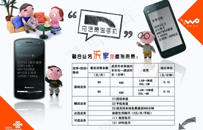 联通沃家庭图片psd模版下载