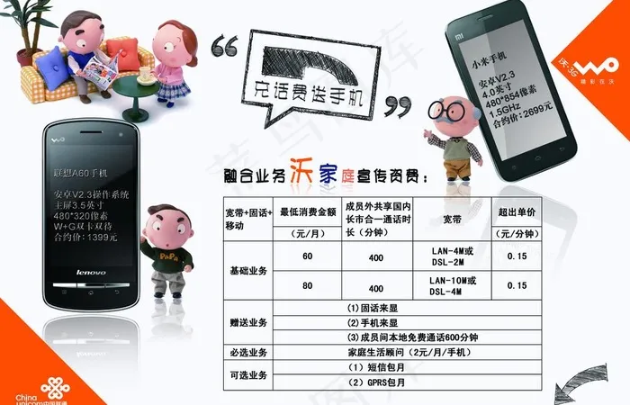 联通沃家庭图片psd模版下载