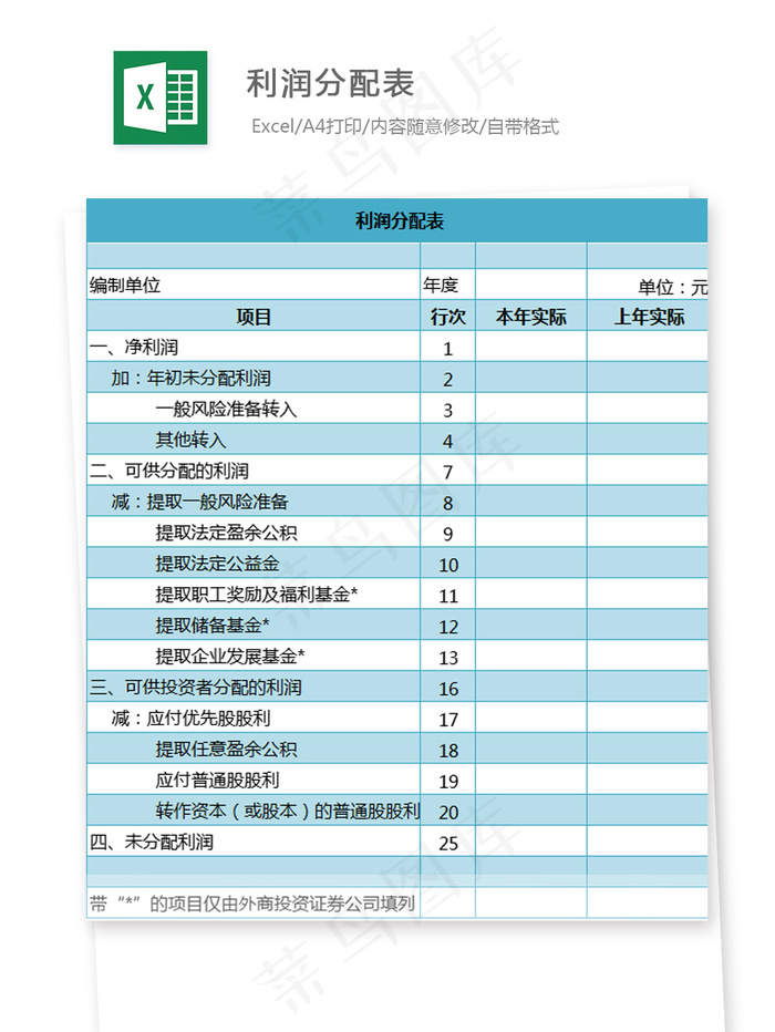 利润分配表