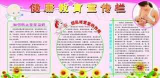 妇产科宣教图片