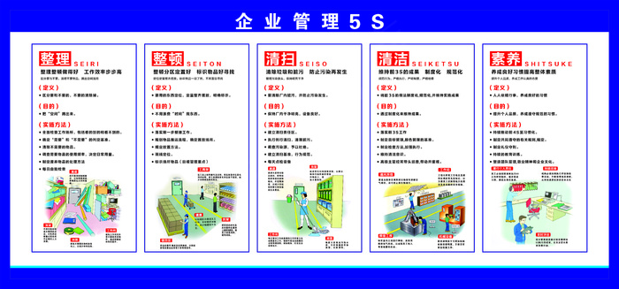 企业5s宣传画面cdr矢量模版下载