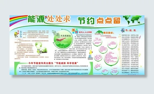 能源处处求 节约点点留图片