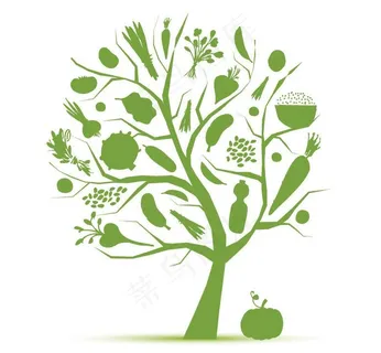 蔬菜花纹树木图片